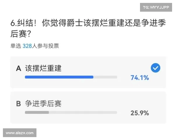 重建中的雷霆:年轻核心崛起与未来发展潜力解析 重建中的雷霆:年轻核心崛起与未来发展潜力解析
